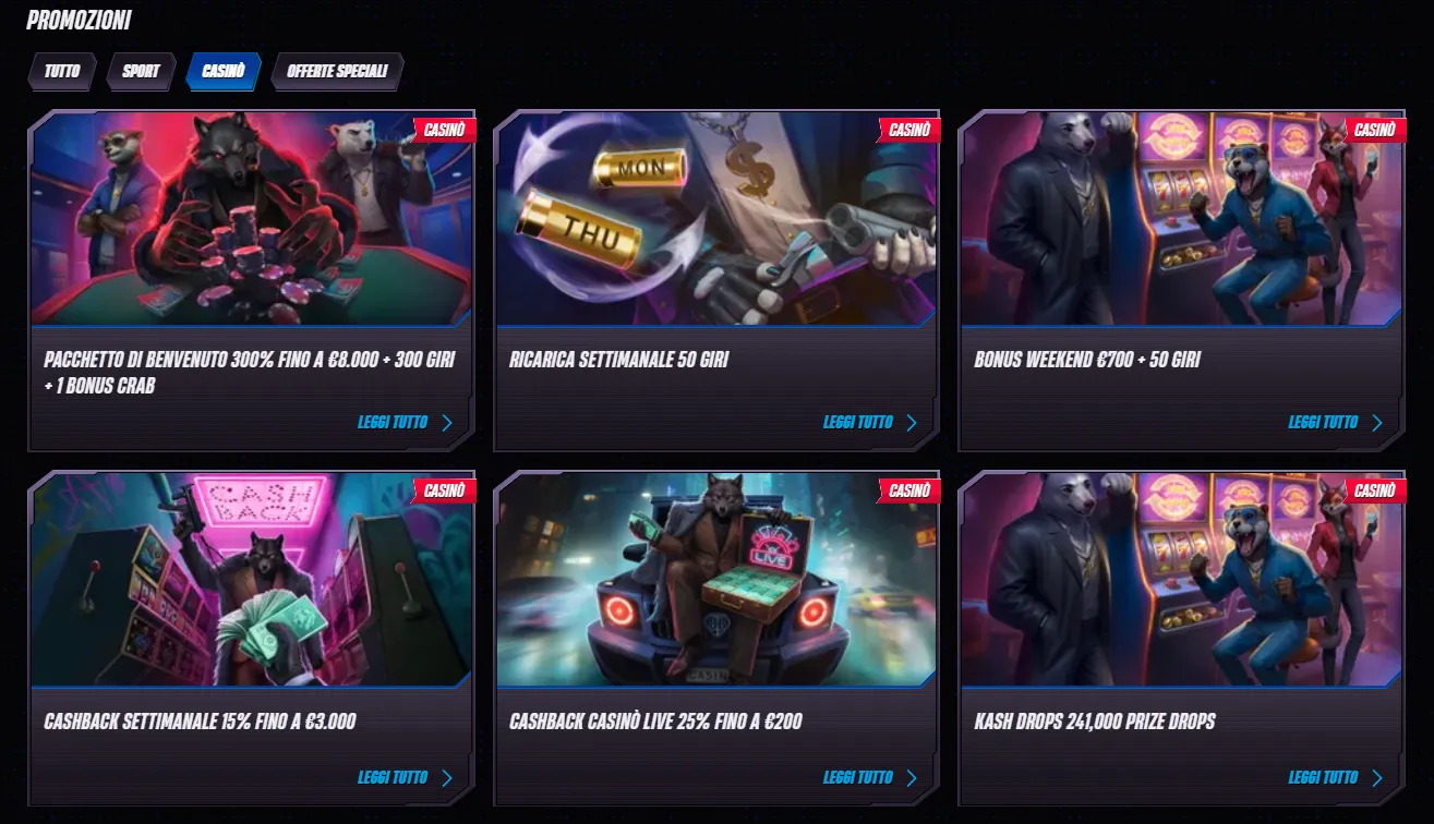 User-Dashboard: Casino Spiele und Boni Übersicht